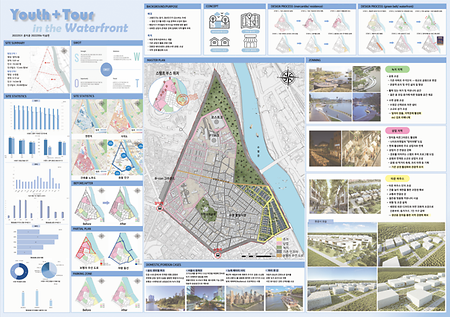 2025 동의대학교 도시공학과 졸업작품 2